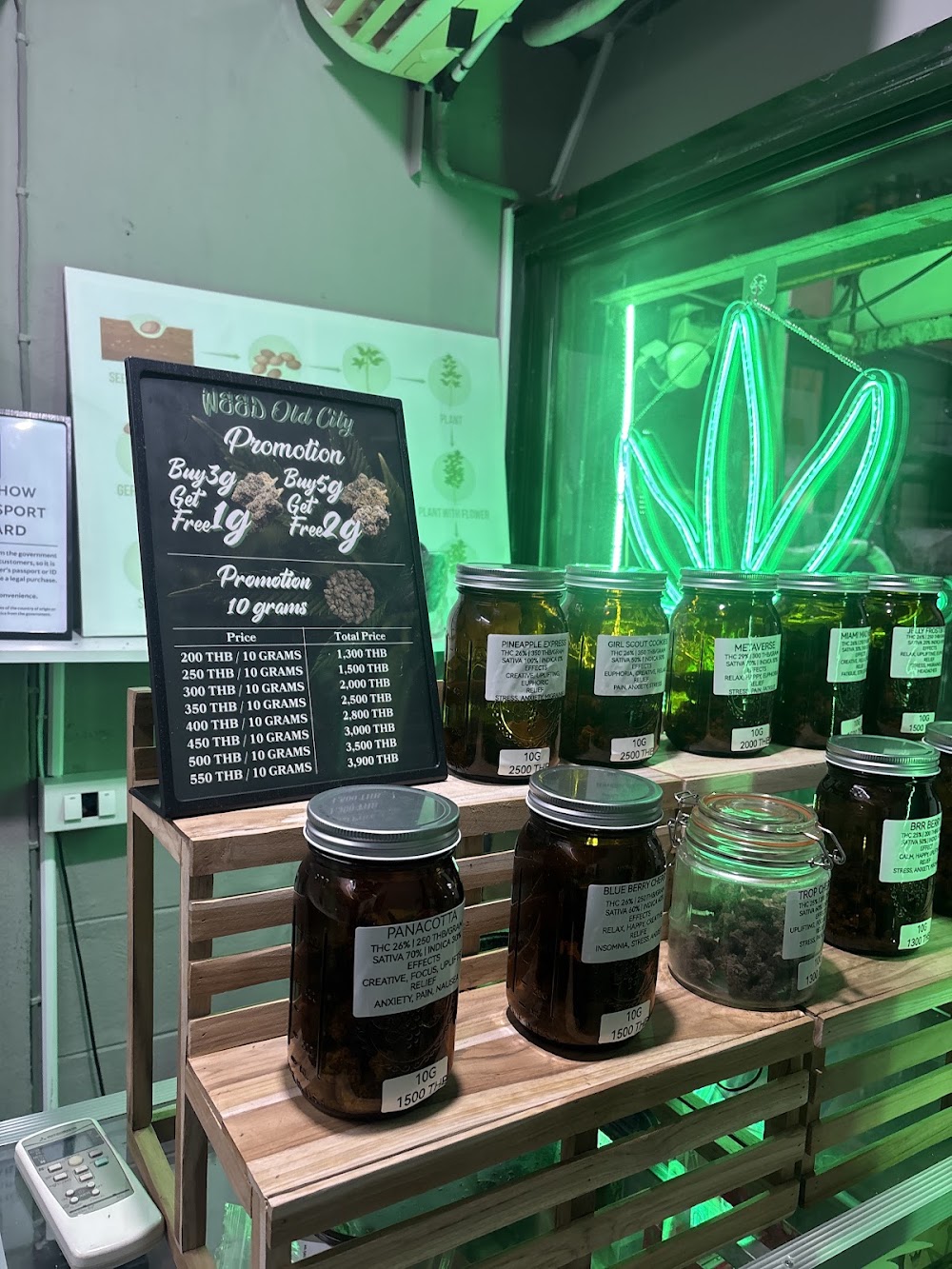 Weed OLD City Cannabis store Dispensary 大麻 marijuanas конопля - photo 2